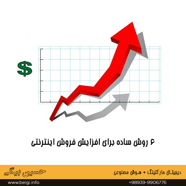 افزایش فروش اینترنتی