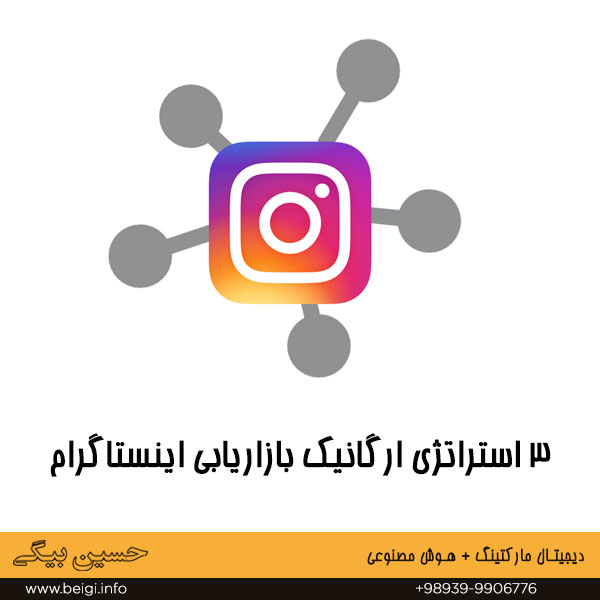 استراتژی ارگانیک بازاریابی اینستاگرام