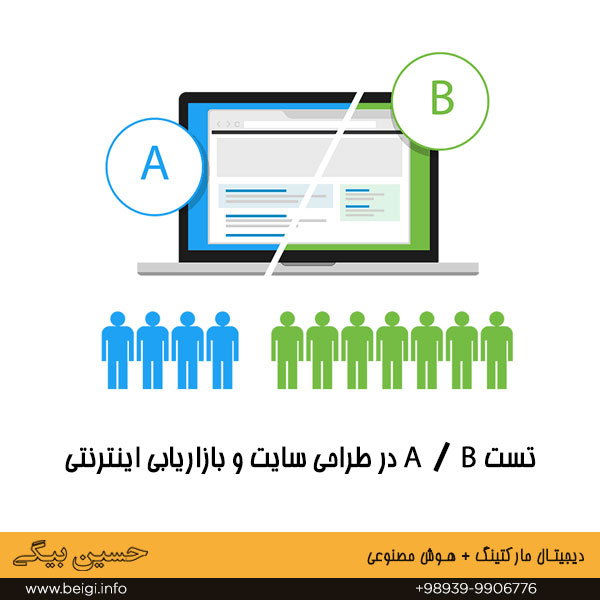 تست A / B در طراحی سایت و بازاریابی اینترنتی