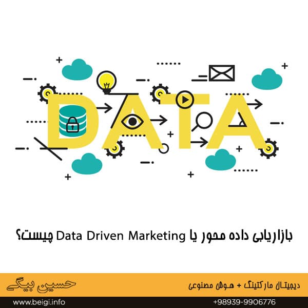 بازاریابی داده محور