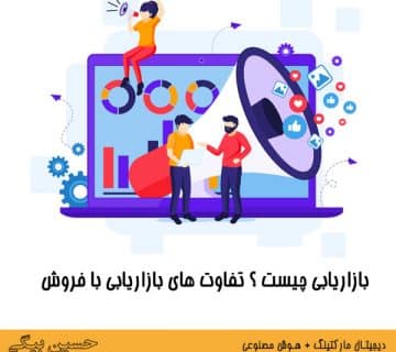 بازاریابی چیست؟