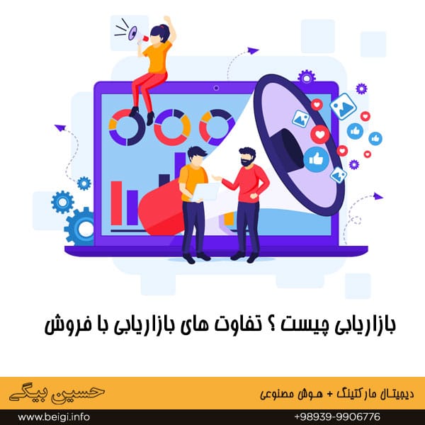 بازاریابی چیست؟