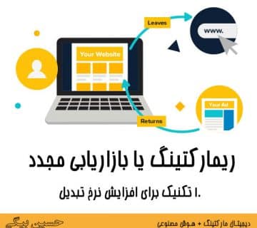 ریمارکتینگ یا بازاریابی مجدد